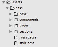 sass_file_structure